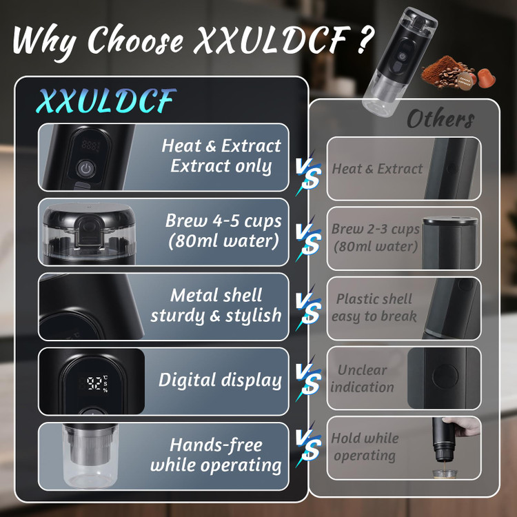 اسپرسو ساز شارژی قابل حمل مدل PORTABLE ESPRESSO MACHINE JY-001BX